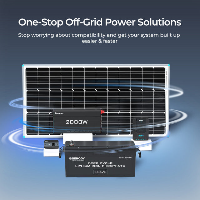 Renogy 12V 200Ah Core Series Deep Cycle Lithium Iron Phosphate (LiFePO4) Battery Available Now