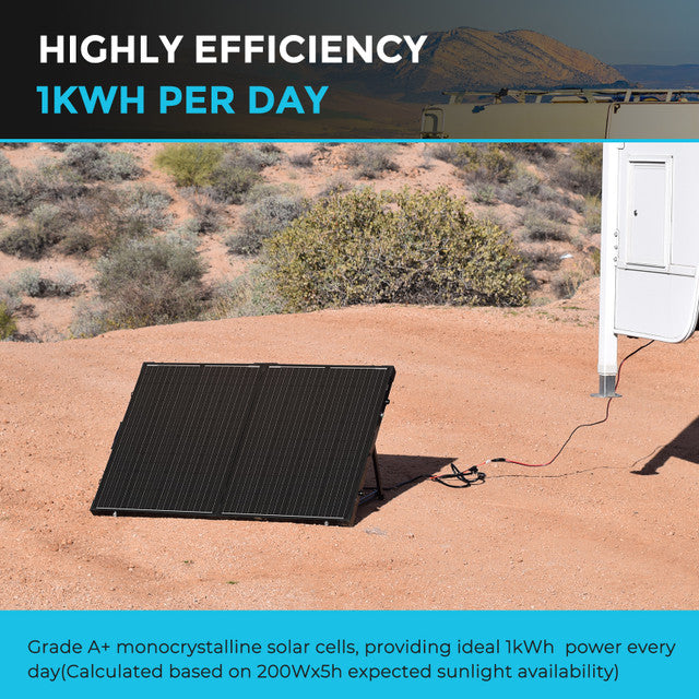 Purchase Renogy 200 Watt 12 Volt Monocrystalline Foldable Solar Suitcase