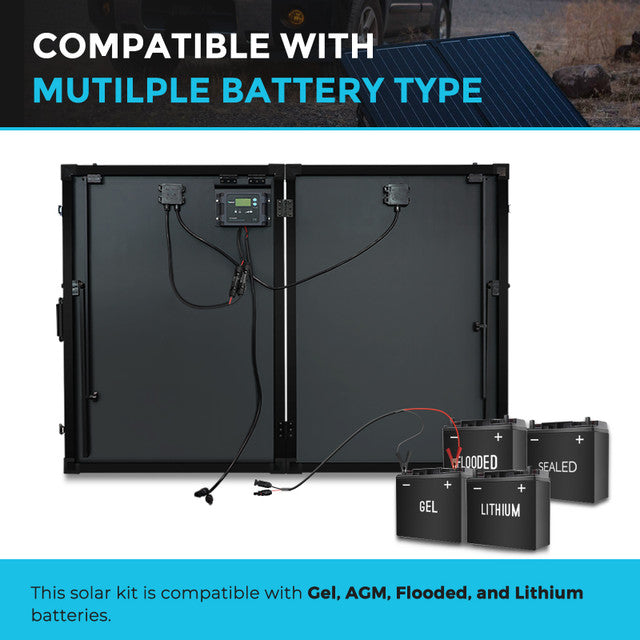 Shop Renogy 200 Watt 12 Volt Monocrystalline Foldable Solar Suitcase Online
