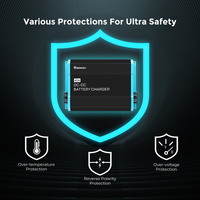 Buy Renogy 12V 20A/40A/60A DC to DC On-Board Battery Charger (60A)