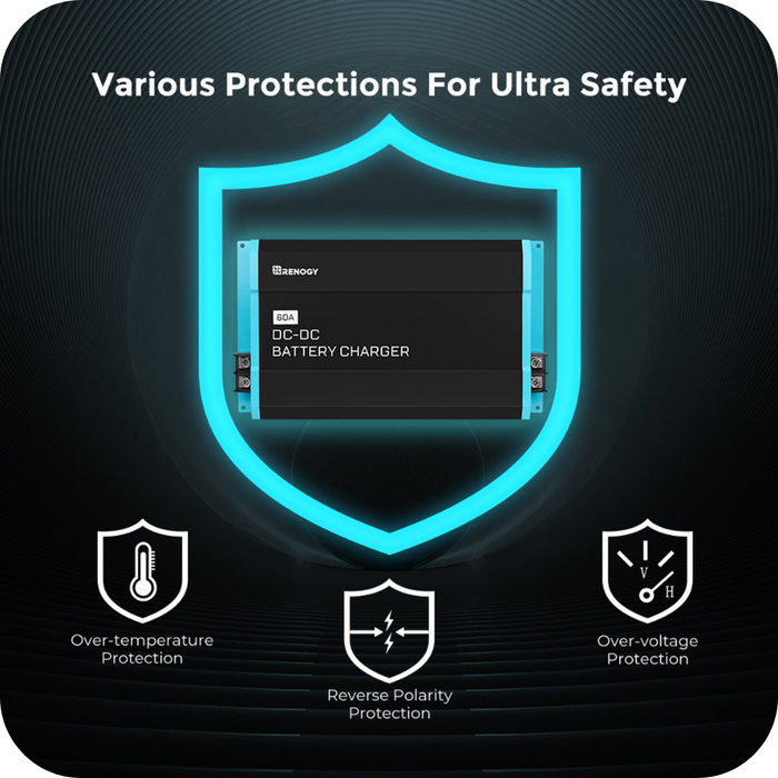 Renogy 12V 60A DC to DC Battery Charger Product Image
