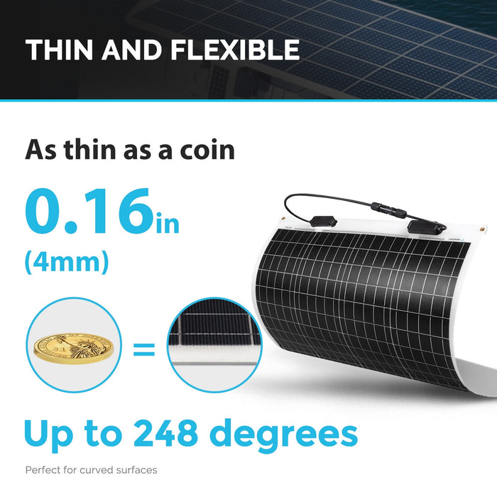 Shop Renogy 50 Watt 12 Volt Flexible Monocrystalline Solar Panel Online