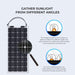 Shop Renogy 100 Watt 12 Volt Flexible Monocrystalline Solar Panel Online