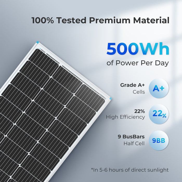 Best Price for Renogy 100 Watt 12 Volt Monocrystalline Solar Panel (Compact Design)