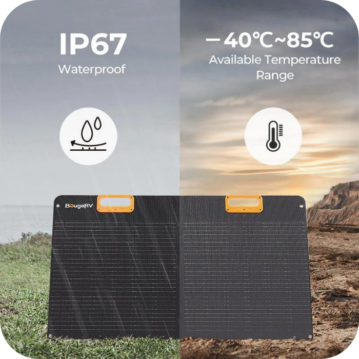 Shop BougeRV 100W 12V 9BB Portable Solar Panel | ISE192 Online