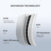 Renogy 100 Watt 12 Volt Flexible Monocrystalline Solar Panel Available Now