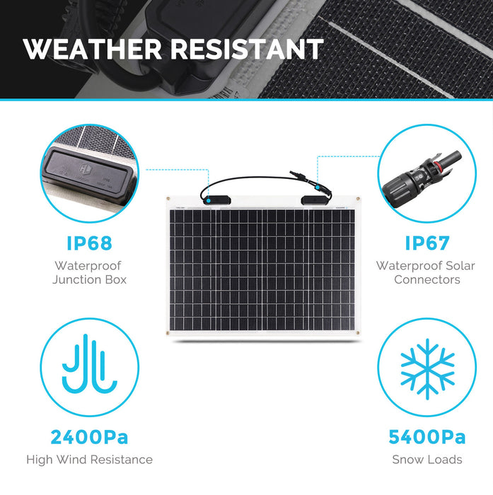 Renogy 50 Watt 12 Volt Flexible Monocrystalline Solar Panel Available Now