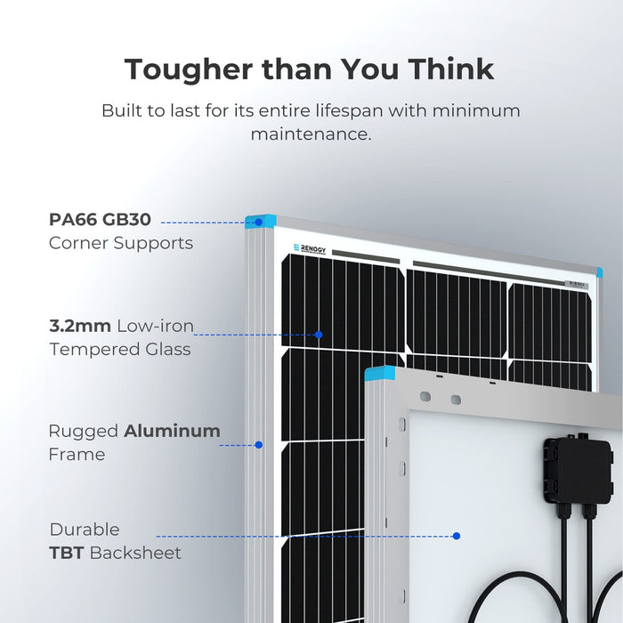Renogy 100 Watt 12 Volt Monocrystalline Solar Panel (Compact Design) Available Now