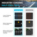 Renogy 2pcs 550 Watt Rigid Monocrystalline Solar Panel Product Image
