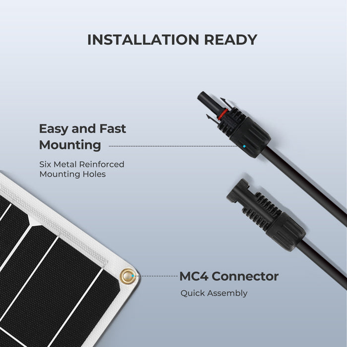 Renogy 100 Watt 12 Volt Flexible Monocrystalline Solar Panel Highlights