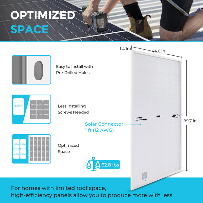Lowest Price for Renogy 2pcs 550 Watt Rigid Monocrystalline Solar Panel
