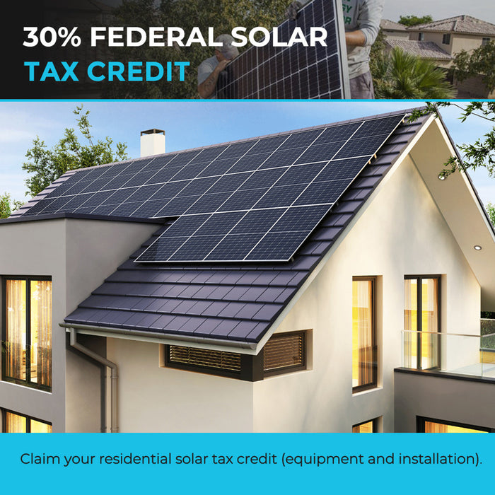 Explore Renogy 2pcs 550 Watt Rigid Monocrystalline Solar Panel Features