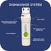 NuvoH2O Dishwasher System | 14001 Product Image