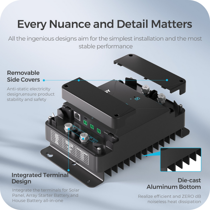 Best Price for Renogy DCC30S 12V 30A Dual Input DC-DC On-Board Battery Charger with MPPT with Renogy ONE Core