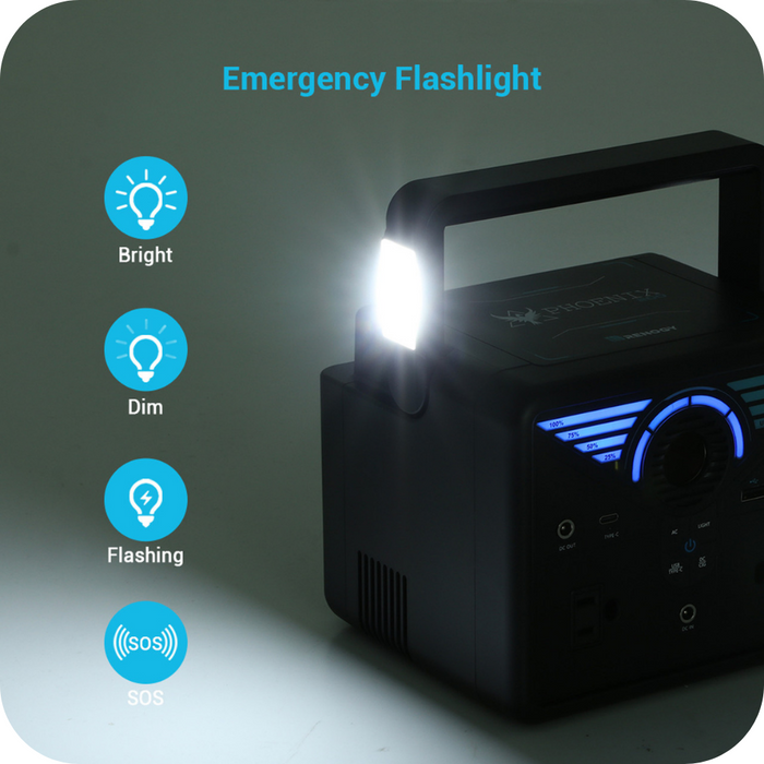 Lowest Price for Renogy 200 223Wh / 200W Portable Power Station