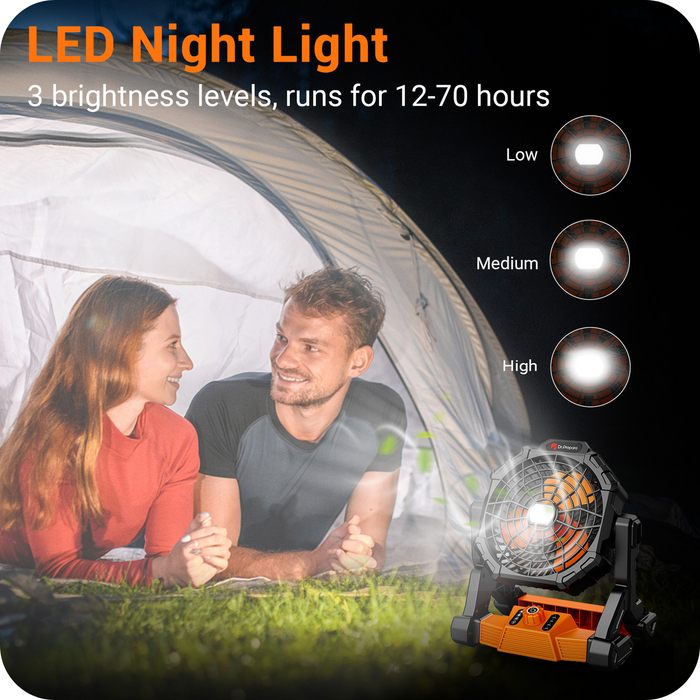 Lowest Price for Renogy Dr.Prepare X25 Portable Camping Fan with LED Light