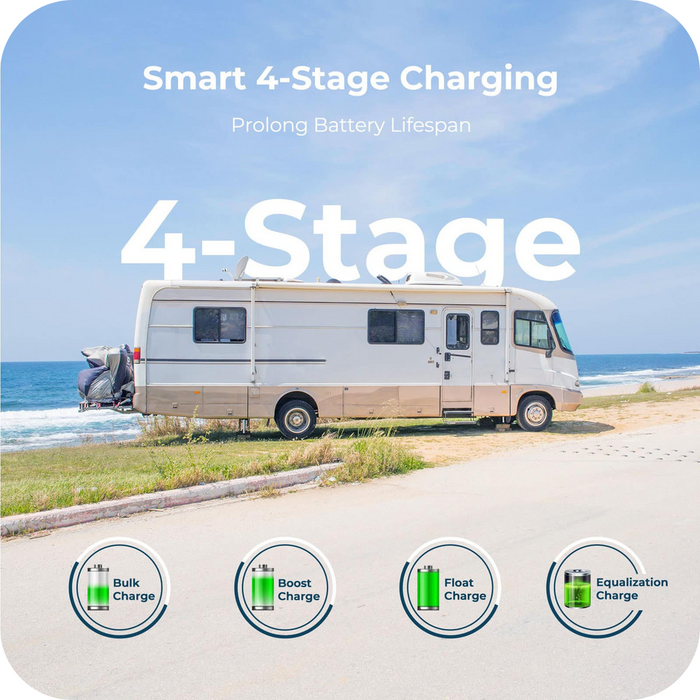 Renogy Wanderer Li 30A PWM Charge Controller Product Image