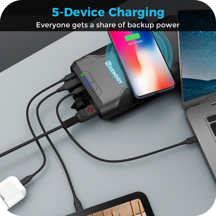 Best Price for Renogy 72000mAh Portable Charger Power Bank