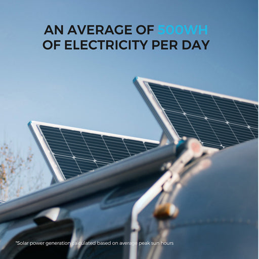 Purchase Renogy 100W 12V Monocrystalline Solar Starter Kit w/Wanderer 10A Charge Controller