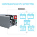 Purchase Renogy 1000W Pure Sine Wave Inverter Charger