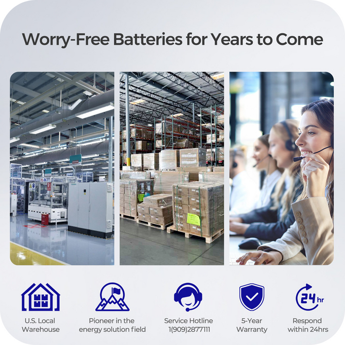 Renogy 12V 100Ah Smart Lithium Iron Phosphate (LiFePO4) Battery Limited Stock