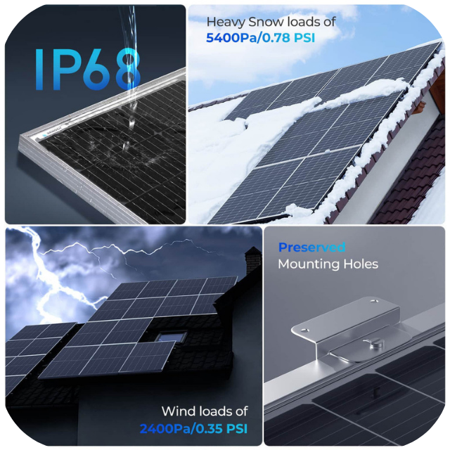 Renogy 2pcs Bifacial 550 Watt Monocrystalline Solar Panel Product Image