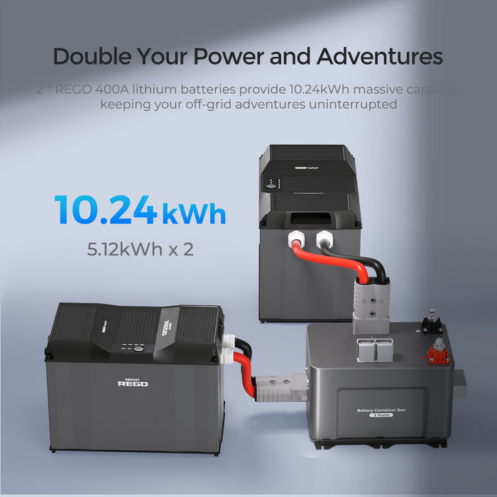 Buy Renogy 10kWh BATTERY PACK 12V