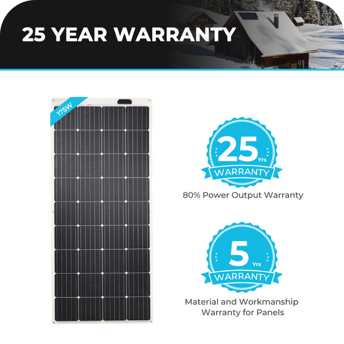Renogy 175 Watt 12 Volt Flexible Monocrystalline Solar Panel Product Image