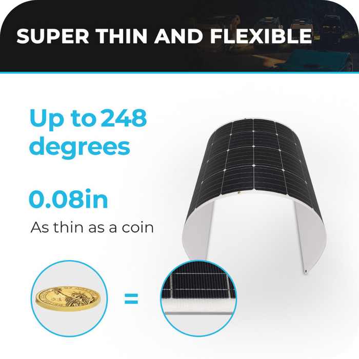 Explore Renogy 175 Watt 12 Volt Flexible Monocrystalline Solar Panel Features