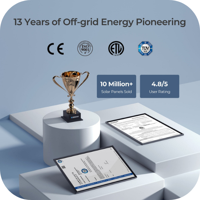 Renogy 2pcs Bifacial 550 Watt Monocrystalline Solar Panel Highlights