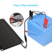 Shop Renogy 10W Solar Battery Charger and Maintainer Online