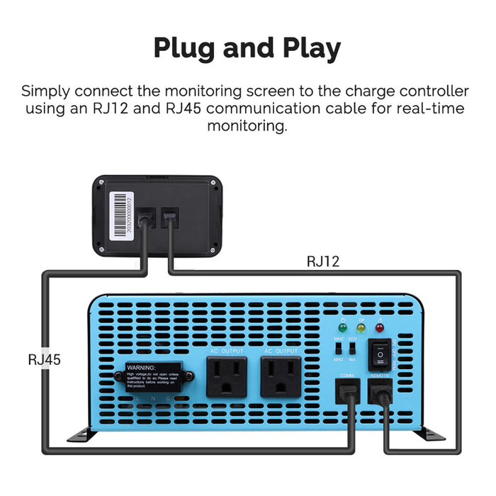 Shop Renogy Monitoring Screen for PGH Inverter Series Online