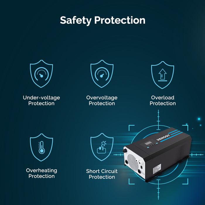 Buy Renogy 2000W 12V Pure Sine Wave Inverter Charger w/ LCD Display (w/ 1 x 200Ah AGM Battery)