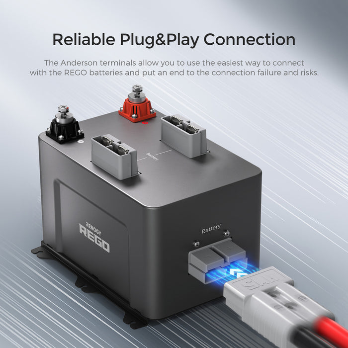 Shop Renogy REGO 3 Port 400A Battery Combiner Box Online