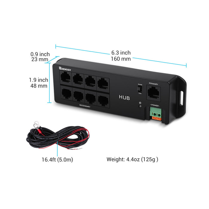 Shop Renogy Communication Hub Online