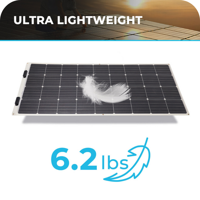 Buy Renogy 175 Watt 12 Volt Flexible Monocrystalline Solar Panel (4 Pieces)