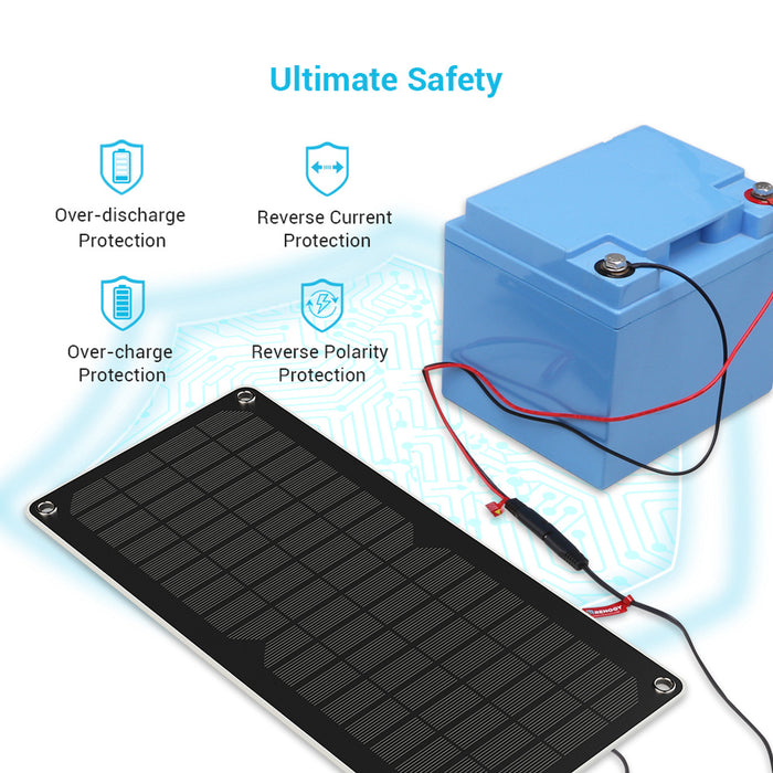 Best Price for Renogy 10W Solar Battery Charger and Maintainer