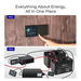 Lowest Price for Renogy 12V 100Ah Smart Lithium Iron Phosphate (LiFePO4) Battery