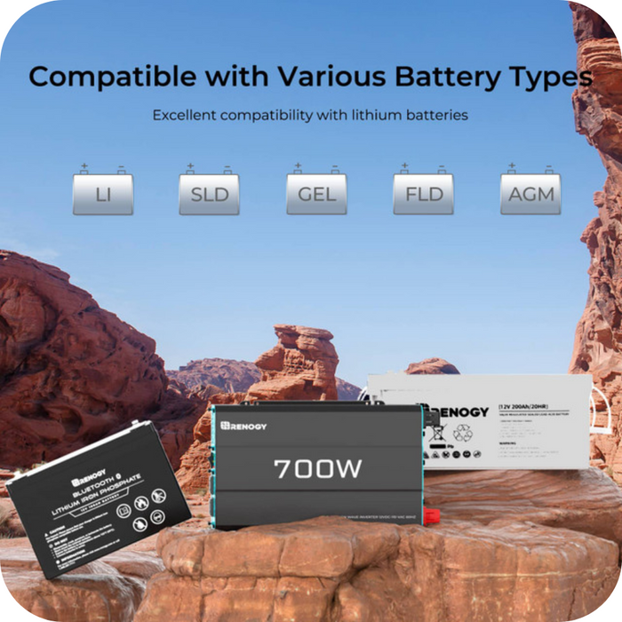 Explore Renogy 700W 12V Pure Sine Wave Inverter Features