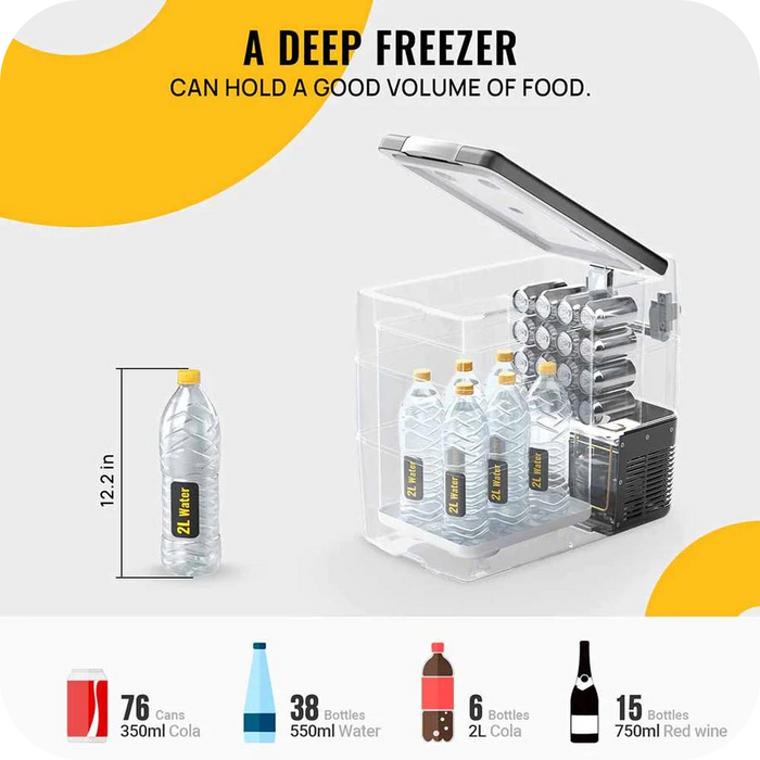 BougeRV 12V 53 Quart (50L) Portable Fridge/Freezer | A3001-00702 With Discount