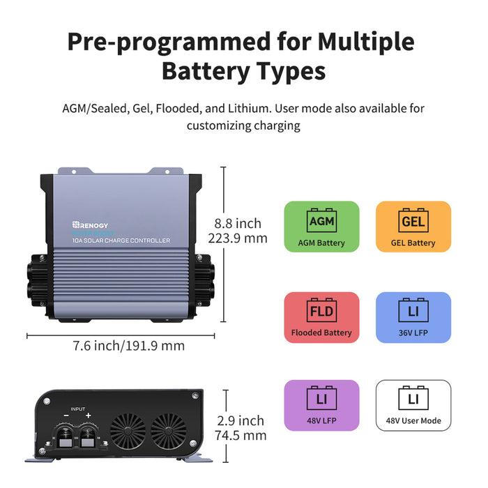 Renogy 36V/48V Rover Boost 10A MPPT Solar Charge Controller Available Now