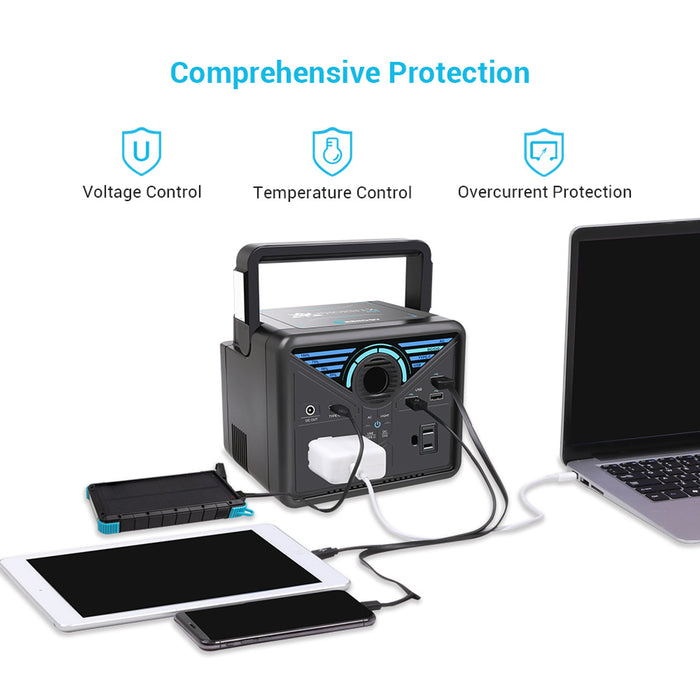 Renogy 200 223Wh / 200W Portable Power Station Available Now