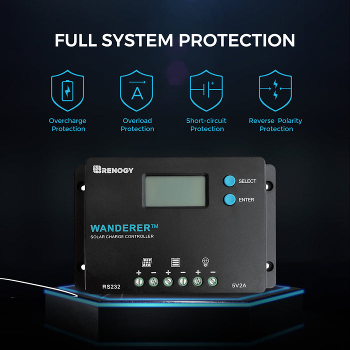 Renogy 100W 12V Monocrystalline Solar Starter Kit w/Wanderer 10A Charge Controller Available Now