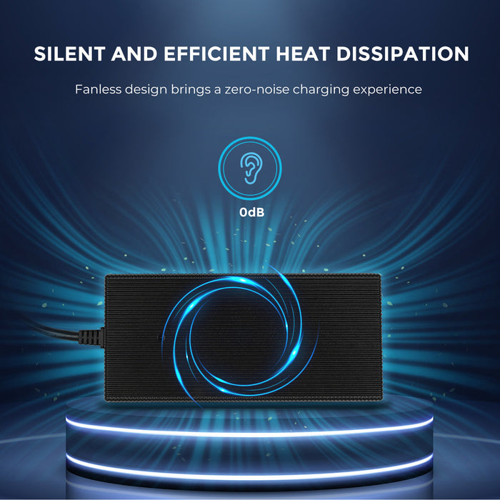 Best Price for Renogy 12V 20A AC-to-DC LFP Portable Battery Charger