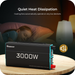 Renogy 3000W 12V Pure Sine Wave Inverter Available Now