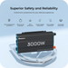 Renogy 3000W 12V Pure Sine Wave Inverter Highlights