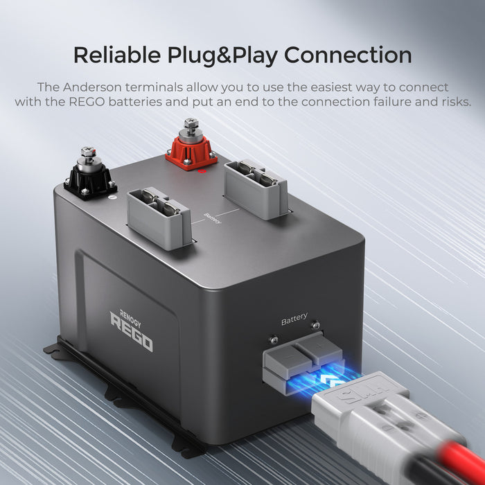 Renogy 10kWh BATTERY PACK 12V Available Now