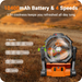 Renogy Dr.Prepare X25 Portable Camping Fan with LED Light Product Image