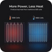 BougeRV 130W Mono Portable Solar Panel | ISE118N Product Image