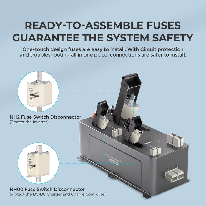 Renogy REGO System Accessories Bundle Product Image